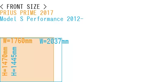 #PRIUS PRIME 2017 + Model S Performance 2012-